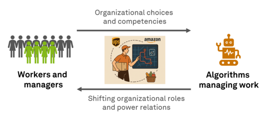 Advanced Enterprise Computing Advanced Enterprise Computing